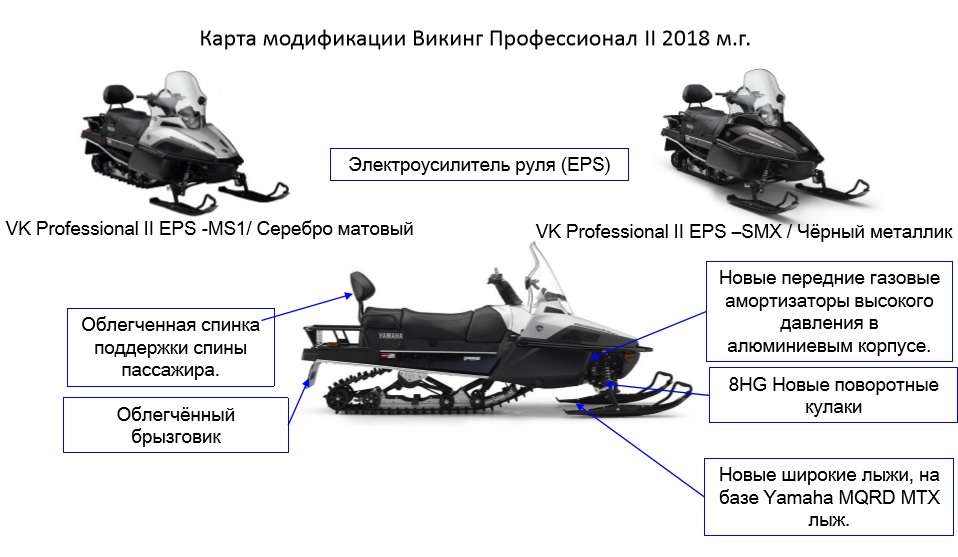 vk10 2018
