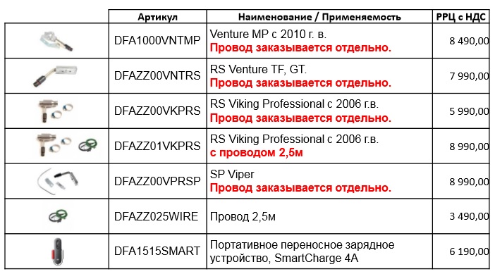 подогрев двигателя