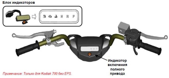 ямаха кодиак